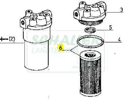 Hydraulik-Druckfilter mit Feder