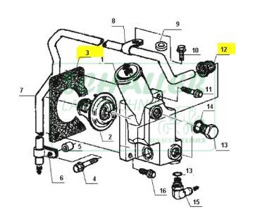 Thermostat- Dichtsatz JD-Motor Ares, Celtis, Arion C 1.Gen, Ceres Powertech