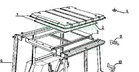 Kabinendach S-Serie