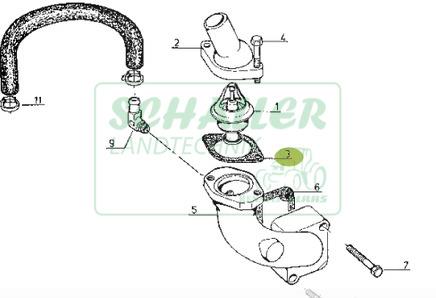 Thermostat- Dichtung DPS-Motor Ceres, JD3000
