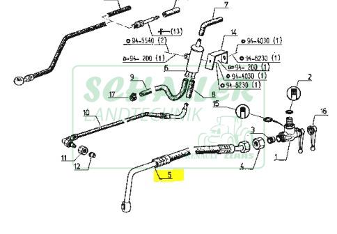 Kraftstoffleitung Tank zu Forförderpumpe 681 bis 851-4S