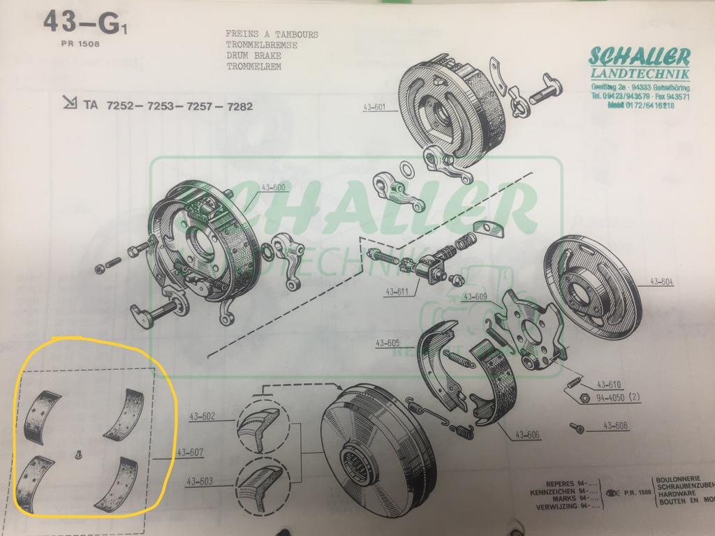 Bremsbeläge für Trommelbremse Renault, Fußbremse