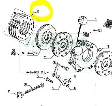 Bremsbeläge Ø152mm zum Aufnieten