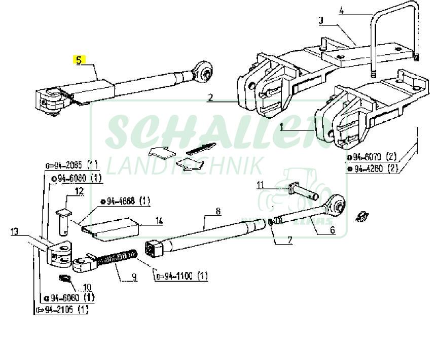 Seitenstabilisator Ceres, MX, PX, TX/TS kleines Getriebe