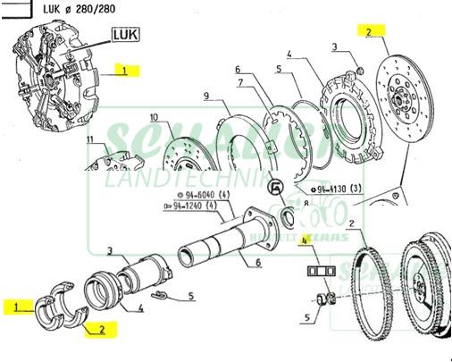 Kupplungssatz 280mm für Renault 58-12 bis 65-34 LS und MX  und Ceres 75 MWM bis #